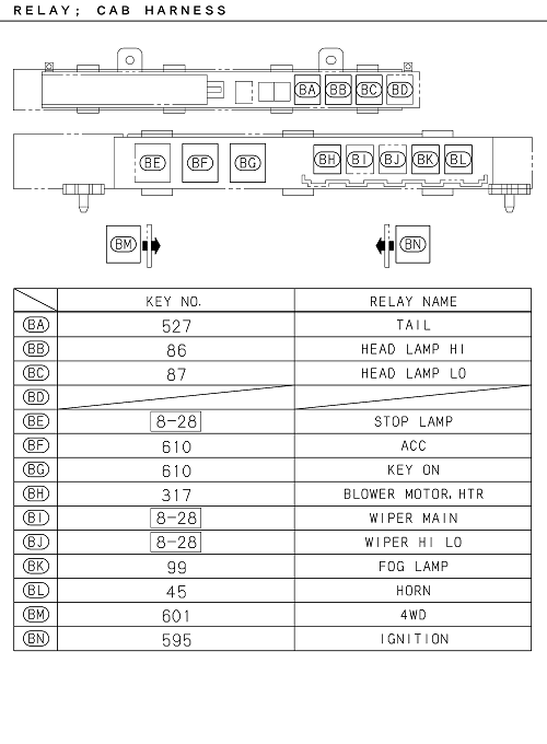 Partial Engine